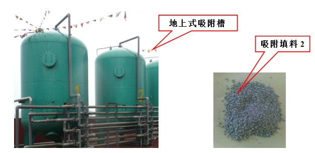 氨氮廢水超標(biāo)處理 氨氮廢水超標(biāo)處理