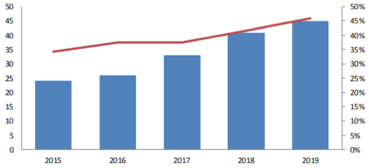 環(huán)保.png 環(huán)保.png