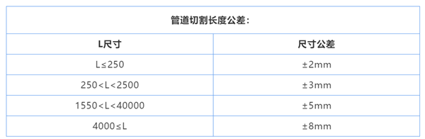 安峰環(huán)保png 安峰環(huán)保png