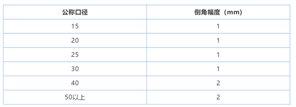 安峰環(huán)保.png 安峰環(huán)保.png