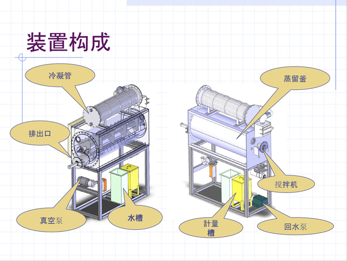 磷化廢水零排放 磷化廢水零排放
