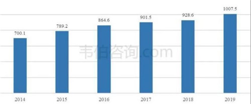國(guó)內(nèi)污水處理.jpg 國(guó)內(nèi)污水處理.jpg