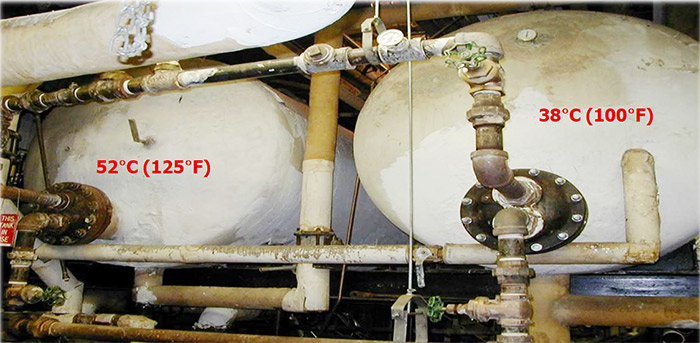 軍團菌控制方法 軍團菌控制方法