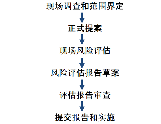 蘇州中央空調(diào)冷卻水系統(tǒng)軍團(tuán)菌.png 蘇州中央空調(diào)冷卻水系統(tǒng)軍團(tuán)菌.png