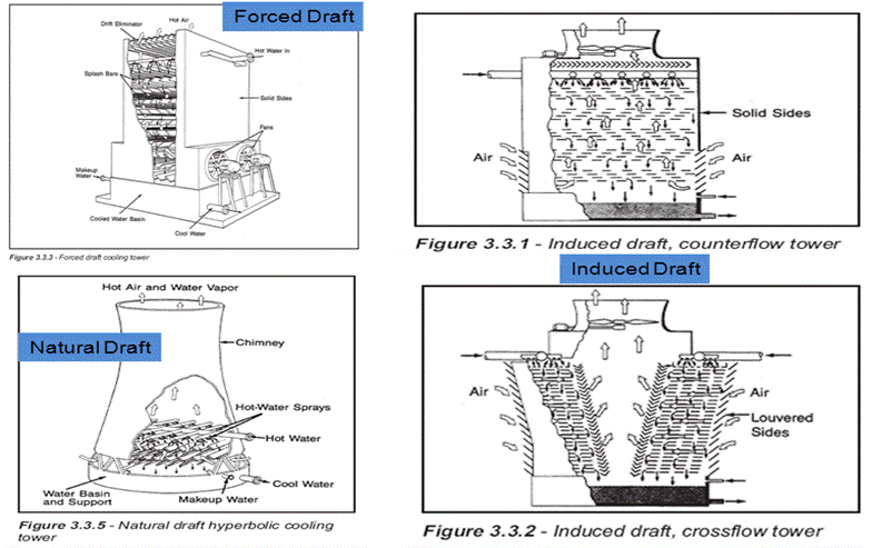 安峰環(huán)保.png 安峰環(huán)保.png
