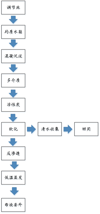 1733291438528127.gif 50.gif