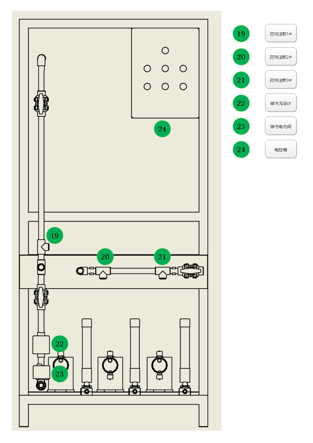 安峰環(huán)保 安峰環(huán)保