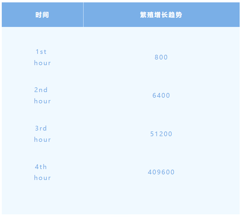 安峰環(huán)保.png 安峰環(huán)保.png