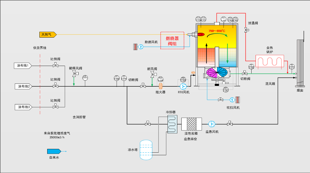 安峰環(huán)保.png 安峰環(huán)保.png