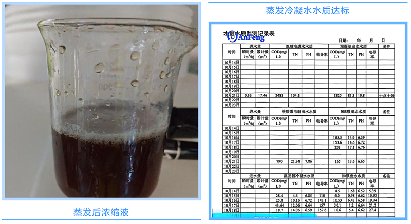 濃縮液.jpg 濃縮液.jpg